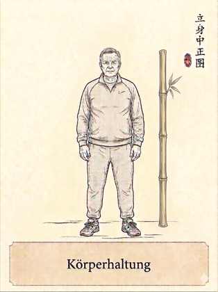Körper Haltung